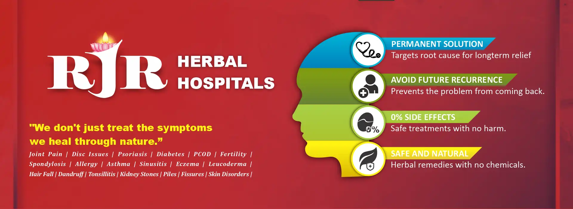 ayurvedic and siddha herbal treatment india